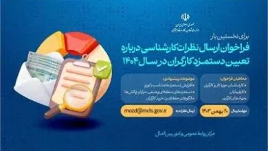 دعوت وزیر تعاون، کار و رفاه اجتماعی برای ارائه پیشنهاد درباره تعیین دستمزد کارگران در سال ۱۴۰۴ دعوت وزیر تعاون، کار و رفاه اجتماعی برای ارائه پیشنهاد درباره تعیین دستمزد کارگران در سال ۱۴۰۴