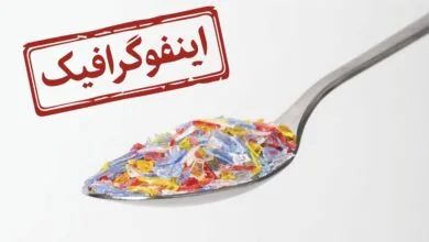 همگام سلامت