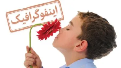 همگام سلامت