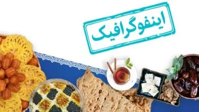 همگام سلامت
