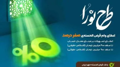 دریافت تسهیلات قرض‌الحسنه، بدون پرداخت کارمزد
